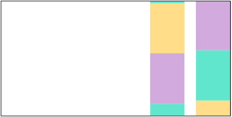  [Markup] CSS 애니메이션으로 상하 무한 슬라이드 구현