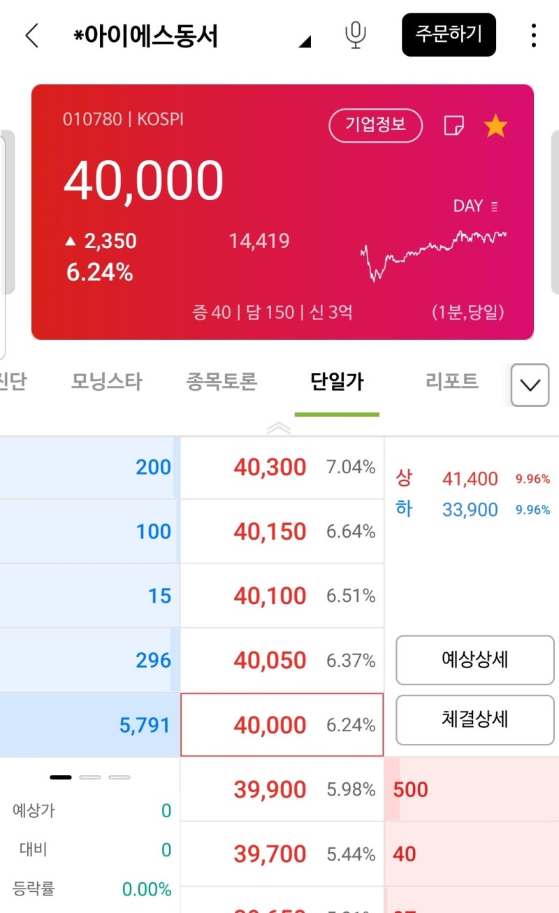 37. 아이에스동서 실적발표 및 최초의 개별 사업 IR : 네이버 블로그