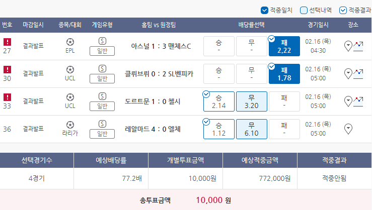  2월15일 EPL UCL 라리가 축구 스포츠 토토 프로토 승부식 21회차 분석 기록용