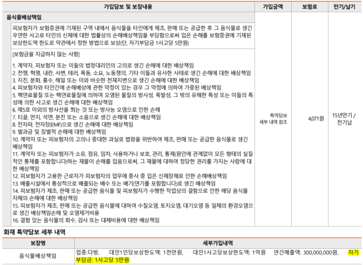 10평 커피숍 자기부담금 최소 음식물배상책임+불필요한 적립보험료 없이 부담없게 꼭 필요한 보장만 10평 커피숍 자기부담금 최소 음식물배상책임+불필요한 적립보험료 없이 부담없게 꼭 필요한 보장만