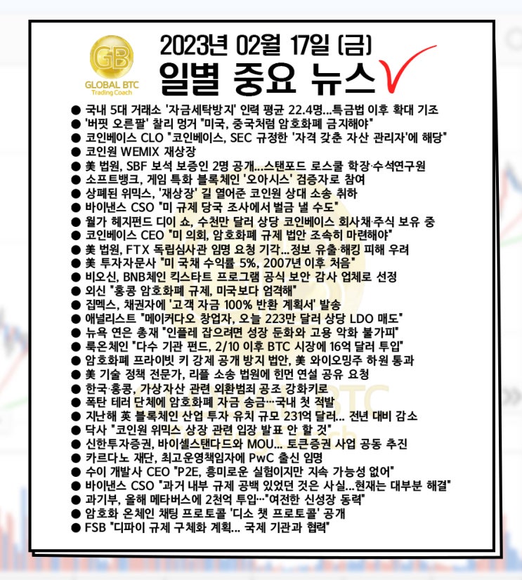  2023년 02월 17일 (금) 일별 중요 뉴스