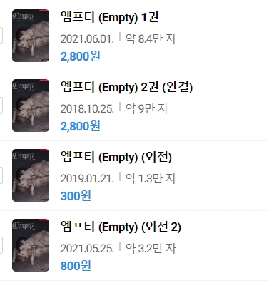 판매중지) 라돌체-엠프티 (Empty) (2/20)