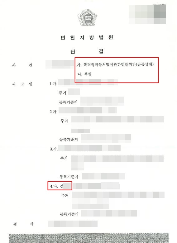 인천공동상해변호사 여럿이서 피해자에게 큰 상해 피해를 줬다면
