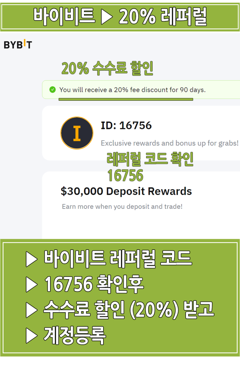 바이비트 가입, 입금방법, 한국어 레퍼럴 : 네이버 블로그