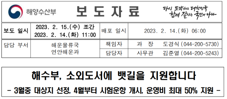 소외도서 항로운영 지원사업(해양수산부, 2023.03.)