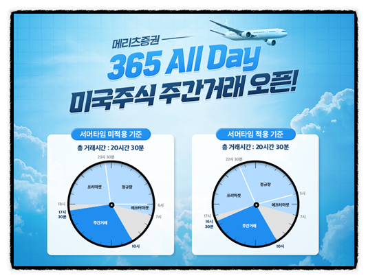 미국주식 주간거래 개장시간 메리츠증권 3월 증권사 이벤트 (ft.슈퍼365계좌)