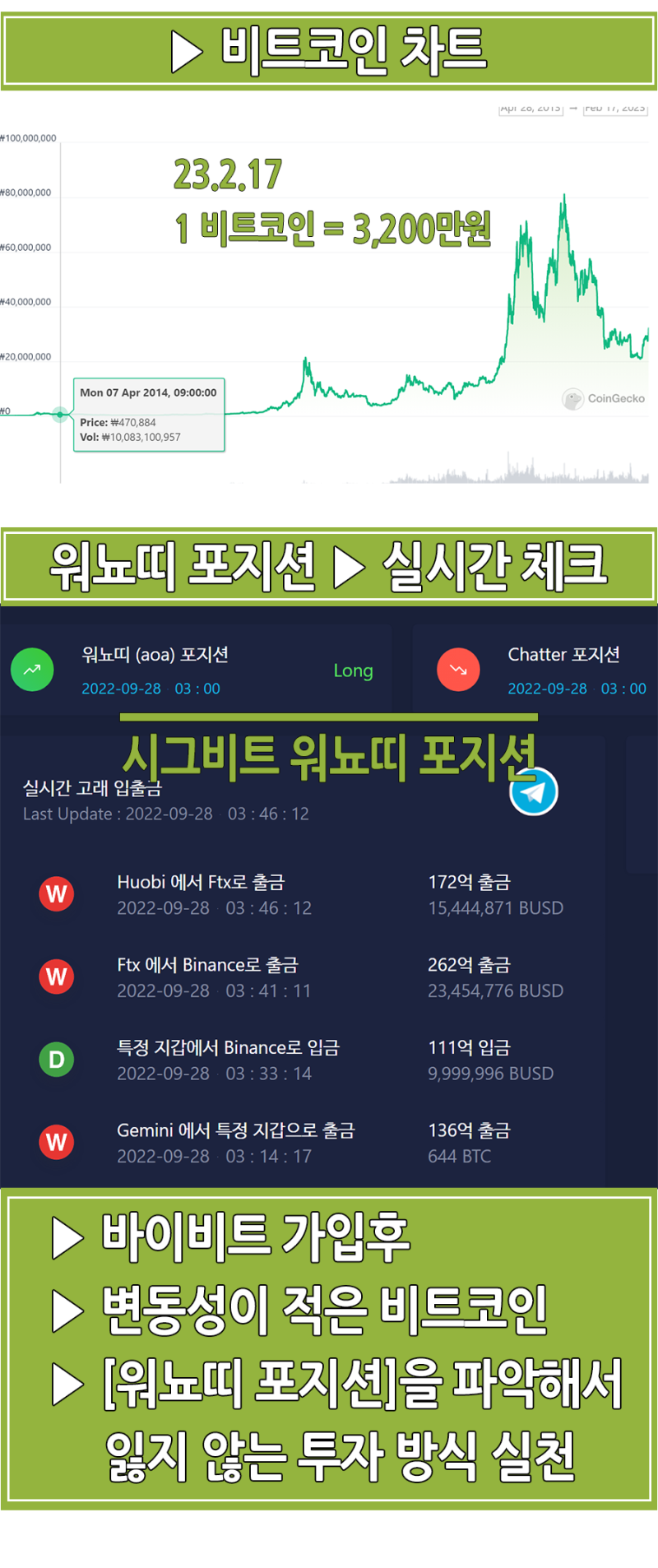 바이비트 가입, 입금방법, 한국어 레퍼럴 : 네이버 블로그