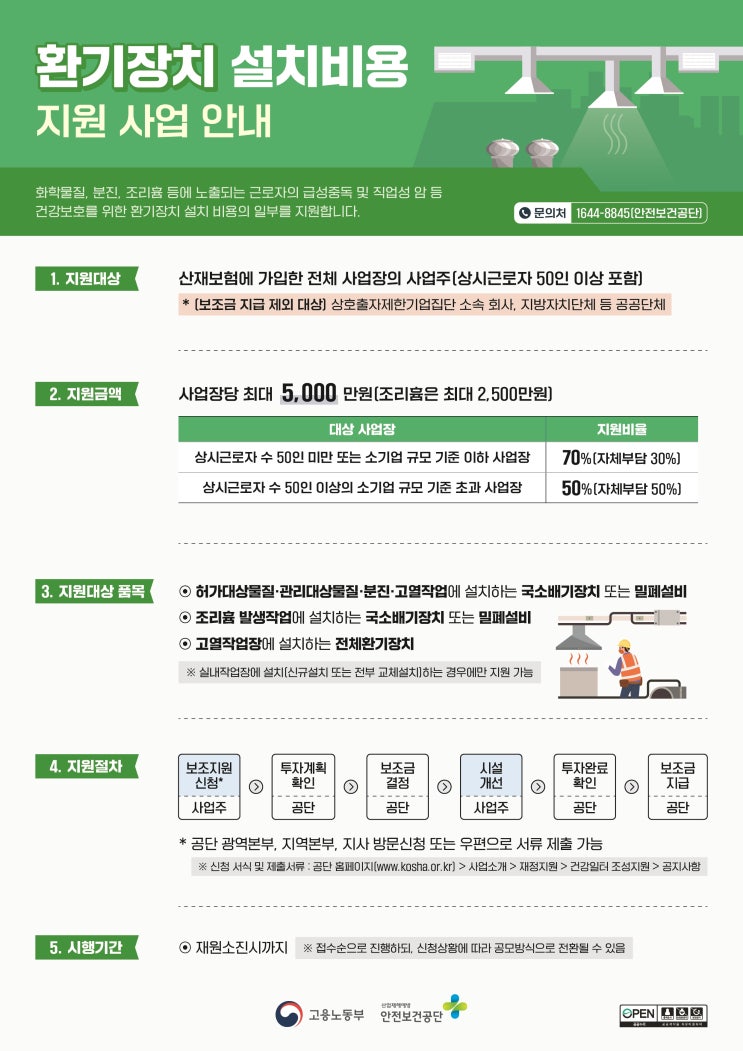 환기장치 지원사업 시행 안내 (김포노무사, 김포시 노무사) 환기장치 지원사업 시행 안내 (김포노무사, 김포시 노무사)