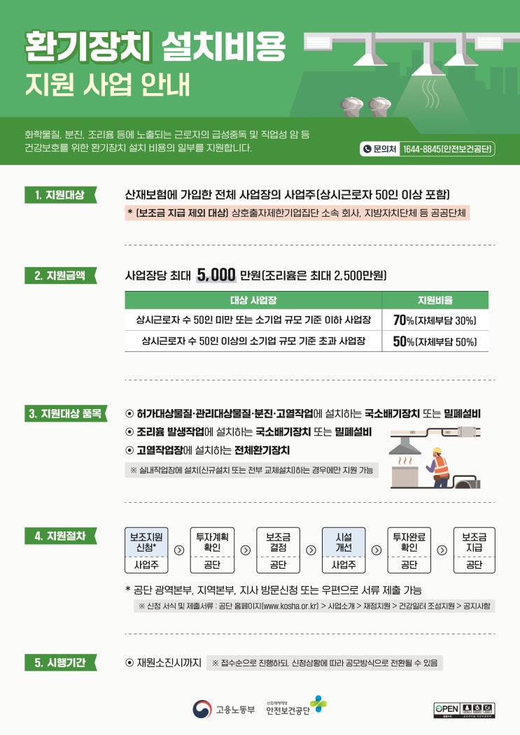 환기장치 지원사업 시행 안내 (김포노무사, 김포시 노무사)