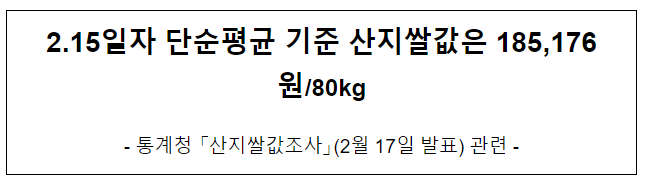 통계청 「산지쌀값조사」(2월 17일 발표) , 2.15일자 단순평균 기준 산지쌀값은 185,176원/80kg 통계청 「산지쌀값조사」(2월 17일 발표) , 2.15일자 단순평균 기준 산지쌀값은 185,176원/80kg