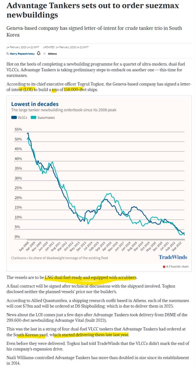 부거사이 [부동산 뉴스와 블로그] 2월 17일 (금) : 네이버 블로그