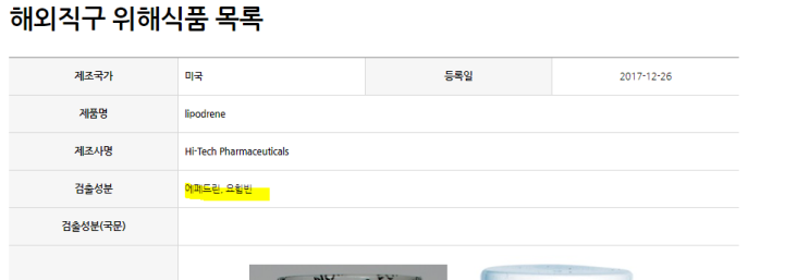  건강을 위해 구입한 해외직구 식품은 성분확인하기.올바로