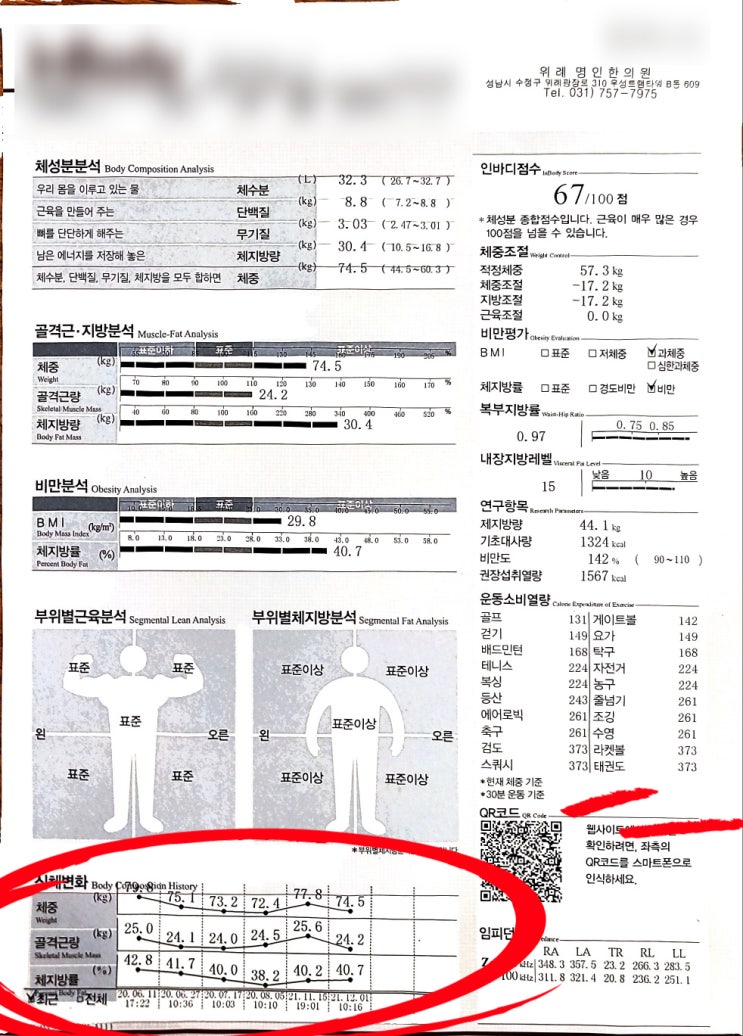  위례다이어트 한의원, 가격, 주의사항까지. 전문의가 알려드립니다.
