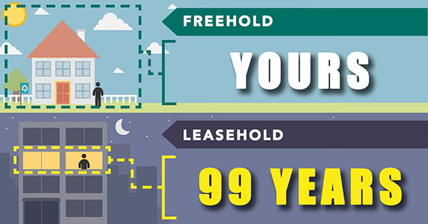 (인디샘 컨설팅) 인도에서 부동산 취득 시 freehold(완전 소유), leasehold(임대 보유), 99년 갱신 등을 간단히 알아보기 (인디샘 컨설팅) 인도에서 부동산 취득 시 freehold(완전 소유), leasehold(임대 보유), 99년 갱신 등을 간단히 알아보기