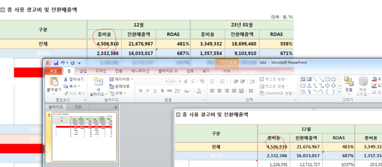  엑셀과 피피티를 연동하기, 엑셀 Data 및 수식 결과값을 PPT와 연동해서 엑셀이 변동될때 PPT도 자동으로 변동될 수 있도록 하는 방법, 기업실무엑셀