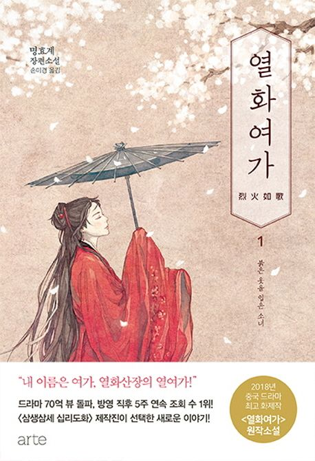  명효계 <열화여가>에 대한 기록