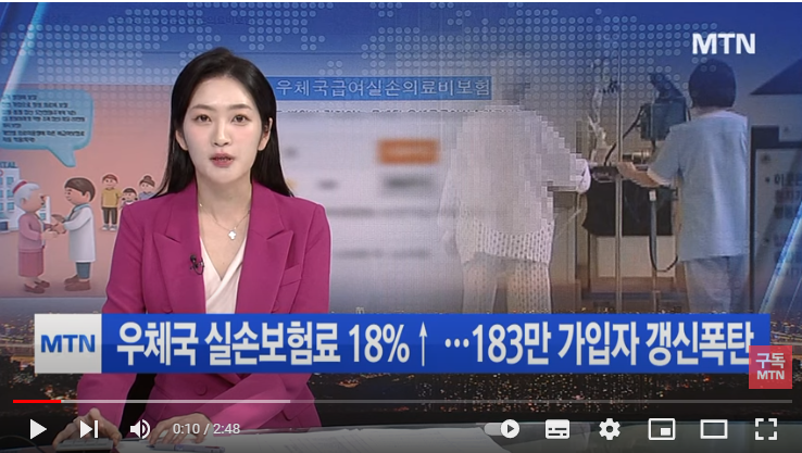 민간 9%올릴 때 국영 우체국 실손보험료 '18%' 인상 / 머니투데이방송 민간 9%올릴 때 국영 우체국 실손보험료 '18%' 인상 / 머니투데이방송