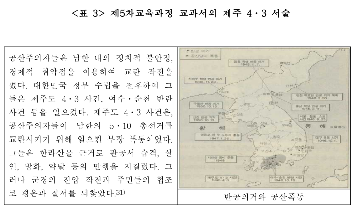 서북청년회 출신 작가의 4.3 소설 - 곽학송 &lt;집행인&gt;(1969)