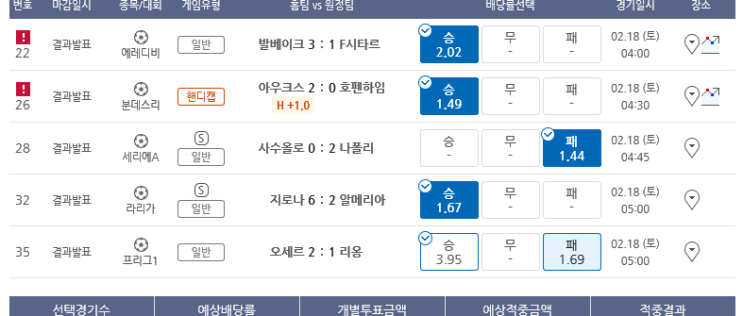 프로토 2/18 금요일 경기 적중 및 한폴낙 프로토 2/18 금요일 경기 적중 및 한폴낙