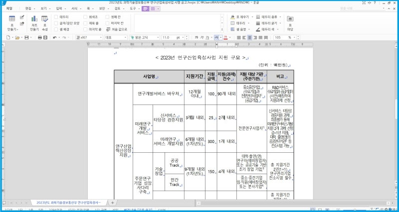한글 파일 암호 걸기와 풀기 : 비밀번호 설정과 해제