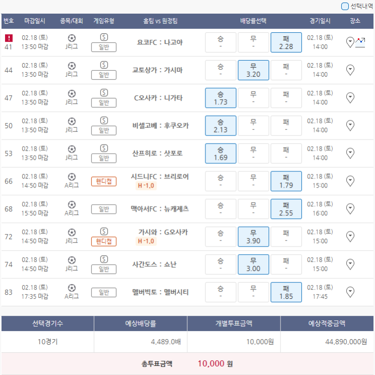  2월18일 라리가 프리그1 축구 스포츠 토토 프로토 승부식 22회차 분석 기록용