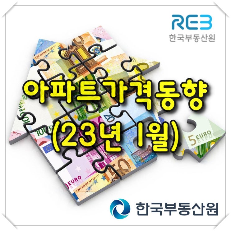  【광주.모두부동산】 광주광역시아파트 가격 동향(2023년 1월)