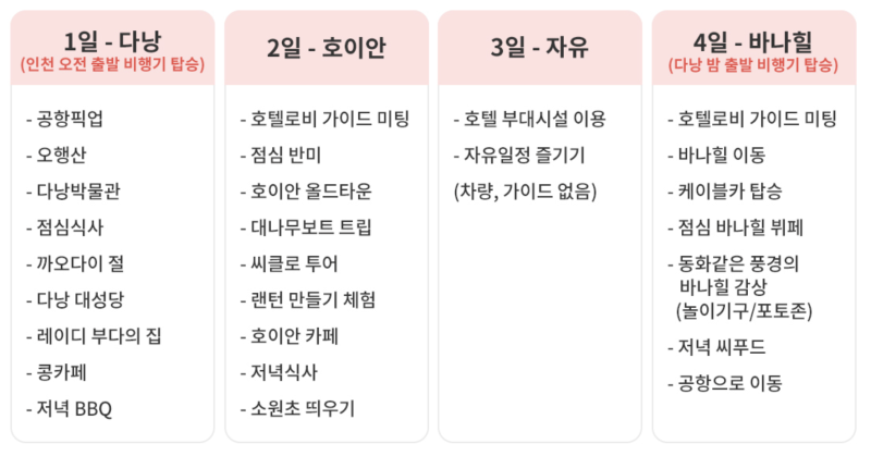 베트남 다낭 패키지 여행 경비 3박 5일 일정 4인 가족 여행 리뷰! 6