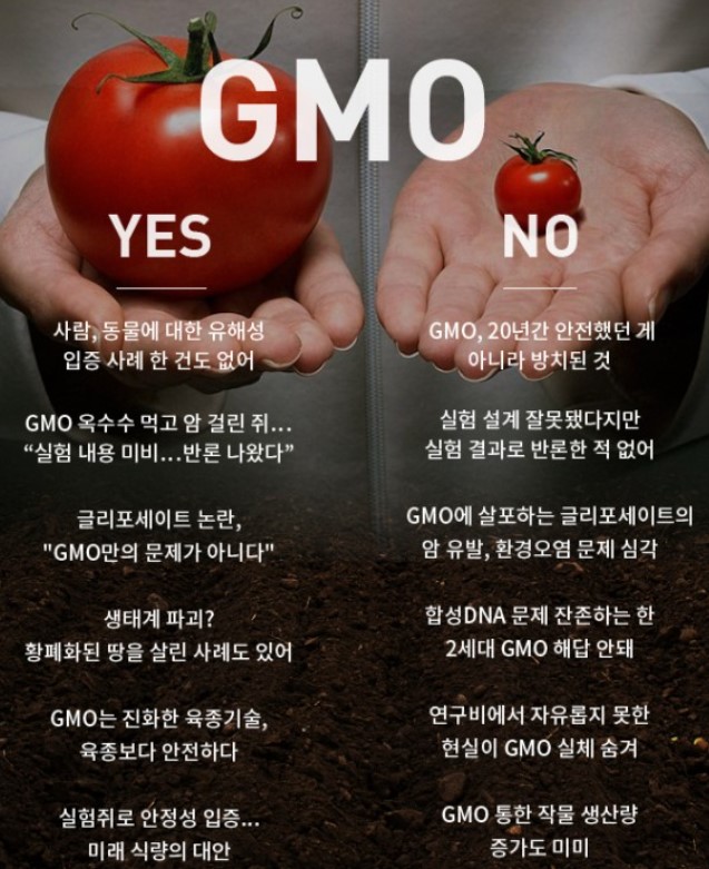  유전자변형식품 찬반-GMO