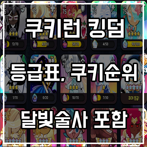 쿠키런 킹덤 등급표 및 쿠키순위 (달빛술사 쿠키 포함) 쿠키런 킹덤 등급표 및 쿠키순위 (달빛술사 쿠키 포함)