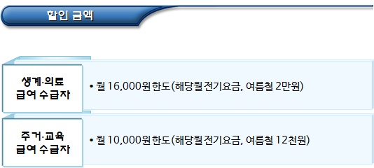 기초생활수급자 감면제도 - 주민세 비과세 등 기초생활수급자 감면제도 - 주민세 비과세 등