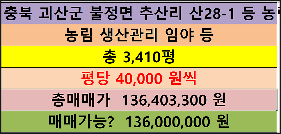 만년지 사진 2