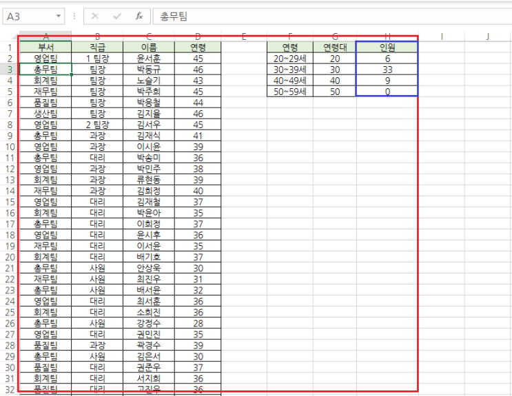 엑셀 프린터 영역이 잘릴 때