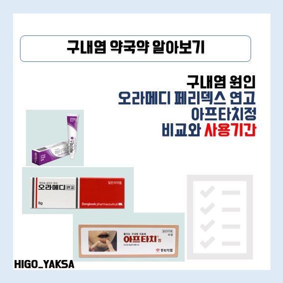 [구내염] 원인과 약국약 바르는 연고 오라메디, 페리덱스, 아프타치정 패치 알아보기