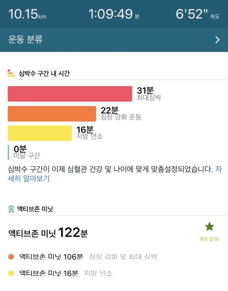  실내 러닝으로 한 주 마무리