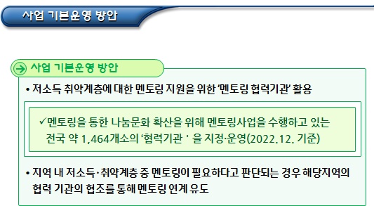 저소득 취약계층에 대한 멘토링 사업