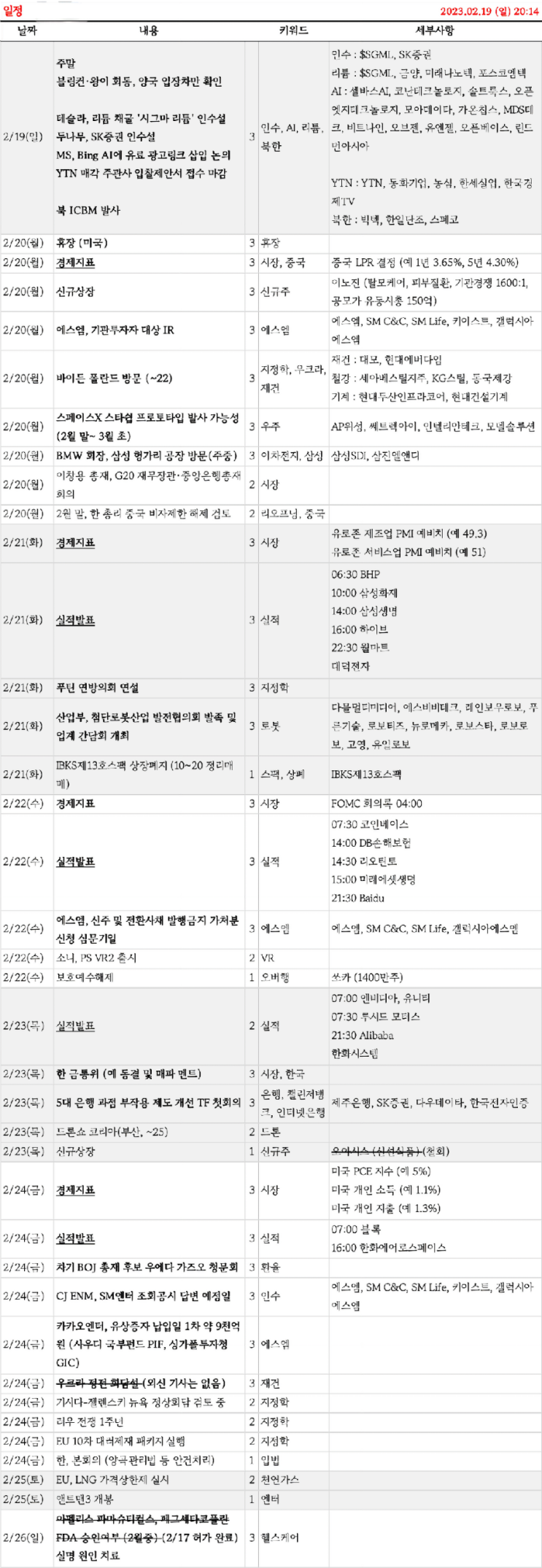  주식투자일정 2월20일 4주차  증시일정