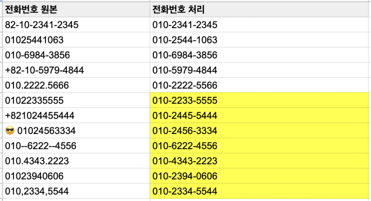  업무시간을 10배 단축시키는 GPT와 구글스프레드 시트 연결하기