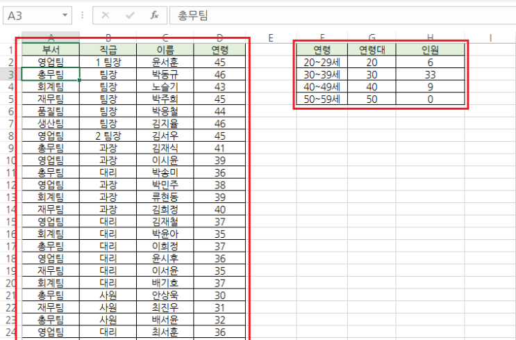  엑셀 프린터를 했는데 셀 선이 보일 때