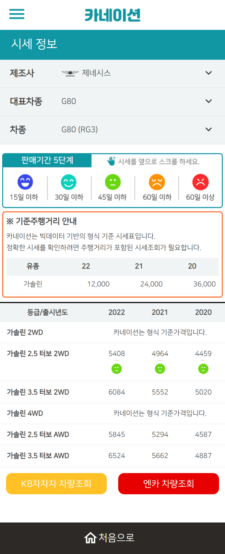 하우머치카 2023년 2월 G80 (RG3) 중고차시세.가격표 하우머치카 2023년 2월 G80 (RG3) 중고차시세.가격표
