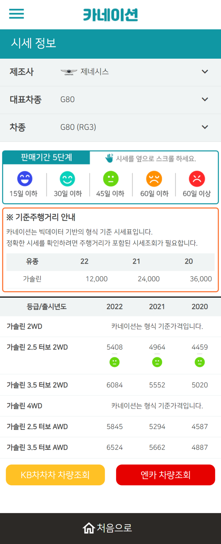 하우머치카 2023년 2월 G80 (RG3) 중고차시세.가격표