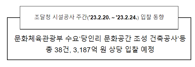 시설공사 주간(’23.2.20.~’23.2.24.) 입찰 동향_조달청 시설공사 주간(’23.2.20.~’23.2.24.) 입찰 동향_조달청