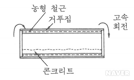  2월 넷째주 현장일지/바우나래/일상/전원주택/단독주택/타운하우스/세컨하우스