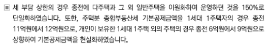  2023년 종합부동산세 개정