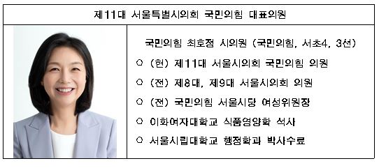 국민의힘 지적에 따라 서울시교육청 추경 철회키로,  협의 없이 제출된 서울시교육청 추경안에 유감