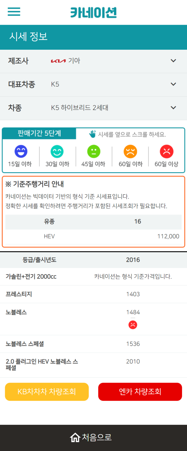 하우머치카 2023년 2월 K5 하이브리드 2세대 중고차시세.가격표