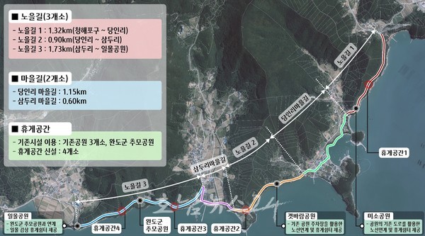  완도군, 국비 40억 원 투입 6km 구간 해안 도로 ‘가리포 노을길’ 조성 박차
