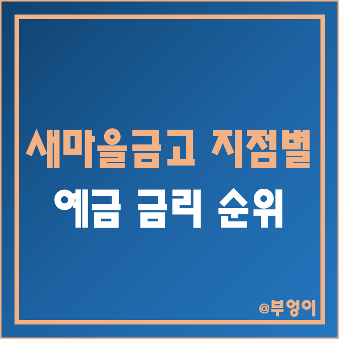 MG 새마을금고 정기 예금 금리 비교 (지점별 이자 높은 곳, 단기 6개월, 12개월, 24개월, 36개월 이자율 순위, 특판 이율) MG 새마을금고 정기 예금 금리 비교 (지점별 이자 높은 곳, 단기 6개월, 12개월, 24개월, 36개월 이자율 순위, 특판 이율)