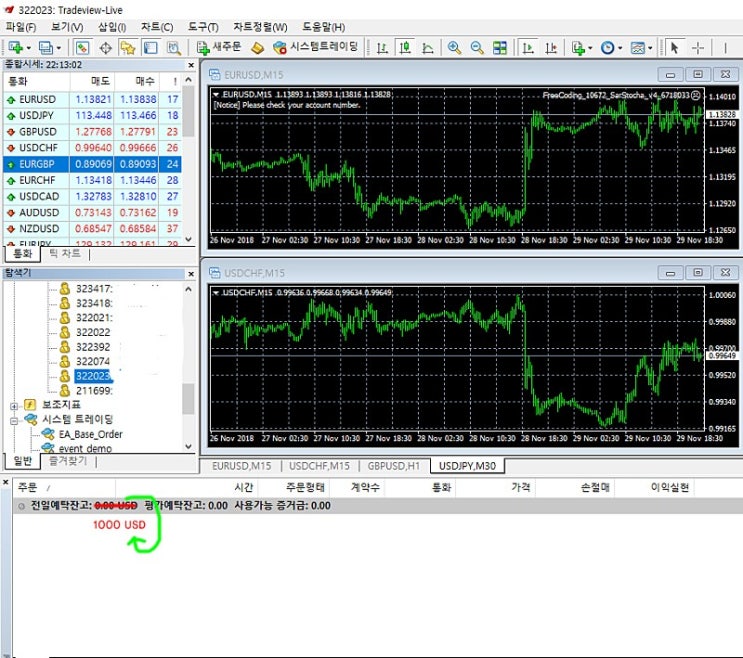  [EZ스퀘어/이지스퀘어] MT4 플랫폼이 정말 중요한 이유
