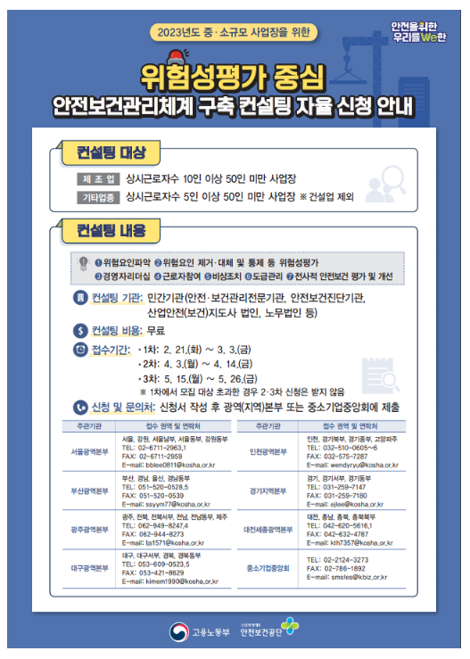 소규모 사업장(50인 미만), ‘안전보건관리체계 구축 무료 컨설팅 사업’ 5배 규모(1만개소)로 확대 소규모 사업장(50인 미만), ‘안전보건관리체계 구축 무료 컨설팅 사업’ 5배 규모(1만개소)로 확대