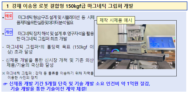 소부장 기업 현장 애로 해소에 34억 원 투자 소부장 기업 현장 애로 해소에 34억 원 투자